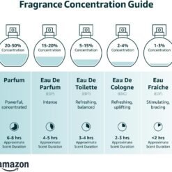Imagem de Perfume Al Haramain Detour Noir Unissex - 100 ml - fragrância árabe